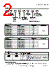 WLS28-2..710SPWM Datasheet HTML 2Page - Banner Engineering Corp. 