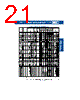 CSR33B565JS Datasheet HTML 21Page - Kemet Corporation 