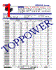 TP03DA Datasheet HTML 1Page - Toppower Electronic Technology Limited 