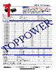 TPLE-W1 Datasheet HTML 1Page - Toppower Electronic Technology Limited 