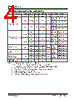 DSA6331JA3JB-T Datasheet HTML 4Page - Microchip Technology 