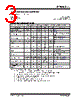 DSA6331HA3JB-T Datasheet HTML 3Page - Microchip Technology 