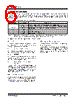DSA6302ML3JB-T Datasheet HTML 6Page - Microchip Technology 