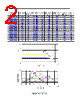 SWF21FC-R47KA Datasheet HTML 2Page - TAI-TECH Advanced Electronics Co., Ltd. 