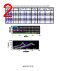 SWF1608CF-R82M Datasheet HTML 2Page - TAI-TECH Advanced Electronics Co., Ltd. 