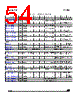 STV8247T Datasheet HTML 54Page - STMicroelectronics 