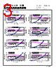 CMLB051H-R33MS Datasheet HTML 3Page - Cyntec Co., Ltd. 