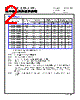 CMLB053T-R22MS Datasheet HTML 2Page - Cyntec Co., Ltd. 