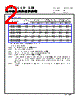 CMLB135T-R47MS Datasheet HTML 2Page - Cyntec Co., Ltd. 
