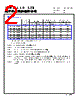 CMLE051H-R68MS Datasheet HTML 2Page - Cyntec Co., Ltd. 