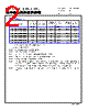 CMLE104T-R22MS0R607 Datasheet HTML 2Page - Cyntec Co., Ltd. 