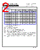 CMLS104T-R56MS Datasheet HTML 2Page - Cyntec Co., Ltd. 