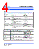 SCMM2512S2-R006 Datasheet HTML 4Page - Cyntec Co., Ltd. 
