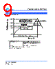SCMM3923S5-R003 Datasheet HTML 9Page - Cyntec Co., Ltd. 