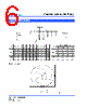 SCMM3923S7-R002 Datasheet HTML 6Page - Cyntec Co., Ltd. 