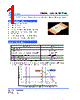 SCMM3923S5-R004 Datasheet HTML 1Page - Cyntec Co., Ltd. 