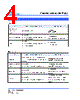 SCMM3923S5-R004 Datasheet HTML 4Page - Cyntec Co., Ltd. 
