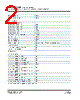 1753631 Datasheet HTML 2Page - PHOENIX CONTACT 
