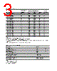 HLMP-CW27-RVB00 Datasheet HTML 3Page - Agilent(Hewlett-Packard) 