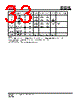 IS25LP032D-RLLA3:P Datasheet HTML 33Page - Integrated Silicon Solution, Inc 