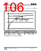 IS25LP032D-RLLA3:P Datasheet HTML 106Page - Integrated Silicon Solution, Inc 