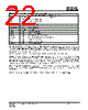 IS25LP032D-RMLA3:P Datasheet HTML 22Page - Integrated Silicon Solution, Inc 