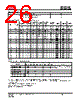 IS25LP032D-RMLA3:P Datasheet HTML 26Page - Integrated Silicon Solution, Inc 