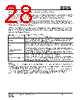 IS25LP032D-RGLA3:P Datasheet HTML 28Page - Integrated Silicon Solution, Inc 