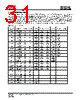 IS25LP032D-RGLA3:P Datasheet HTML 31Page - Integrated Silicon Solution, Inc 