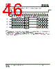 IS25LP032D-RGLA3:P Datasheet HTML 46Page - Integrated Silicon Solution, Inc 
