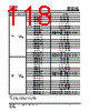 IS25LP032D-RGLA3:P Datasheet HTML 118Page - Integrated Silicon Solution, Inc 