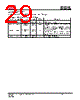 IS25LP032D-RBLE Datasheet HTML 29Page - Integrated Silicon Solution, Inc 