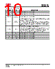IS25LP016D-RKLE Datasheet HTML 10Page - Integrated Silicon Solution, Inc 
