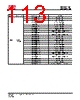 IS25LP016D-RKLE Datasheet HTML 113Page - Integrated Silicon Solution, Inc 