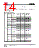 IS25LP032D-RBLA3 Datasheet HTML 14Page - Integrated Silicon Solution, Inc 