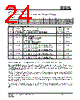 IS25LP032D-RMLA3 Datasheet HTML 24Page - Integrated Silicon Solution, Inc 