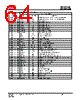 IS25LP032D-RMLA3 Datasheet HTML 64Page - Integrated Silicon Solution, Inc 