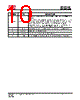IS25LP032D-RMLA3 Datasheet HTML 10Page - Integrated Silicon Solution, Inc 