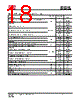 IS25LP032D-RMLA3 Datasheet HTML 18Page - Integrated Silicon Solution, Inc 