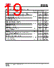 IS25LP032D-RMLA3 Datasheet HTML 19Page - Integrated Silicon Solution, Inc 