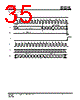IS25LP032D-RHLA3 Datasheet HTML 35Page - Integrated Silicon Solution, Inc 