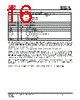 IS25LP016D-RMLA3 Datasheet HTML 16Page - Integrated Silicon Solution, Inc 