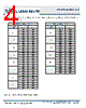 SBR-90-R-R75-HN100 Datasheet HTML 4Page - Luminus, Inc 