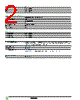 8502SCO2V06 Datasheet HTML 2Page - Schneider Electric 