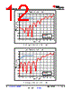 DS160PR412RUAR Datasheet HTML 12Page - TI 