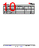 DS160PR412RUAT Datasheet HTML 10Page - Texas Instruments 
