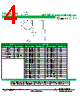 VDR10D331K Datasheet HTML 4Page - HuaXinAn Electronics CO.,LTD 