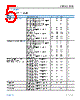 ADBMS1818ASWZ-R7 Datasheet HTML 5Page - Analog Devices 
