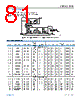 ADBMS1818ASWZ-R7 Datasheet HTML 81Page - Analog Devices 