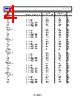 ADL5206ACPZ-R7 Datasheet HTML 4Page - Analog Devices 